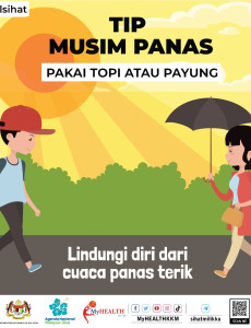 Musim Panas: Pakai Topi